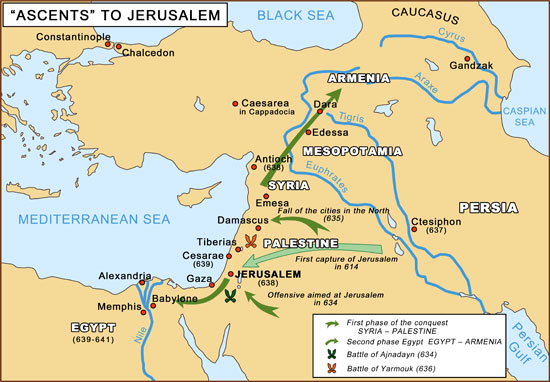 "Ascents" to Jerusalem